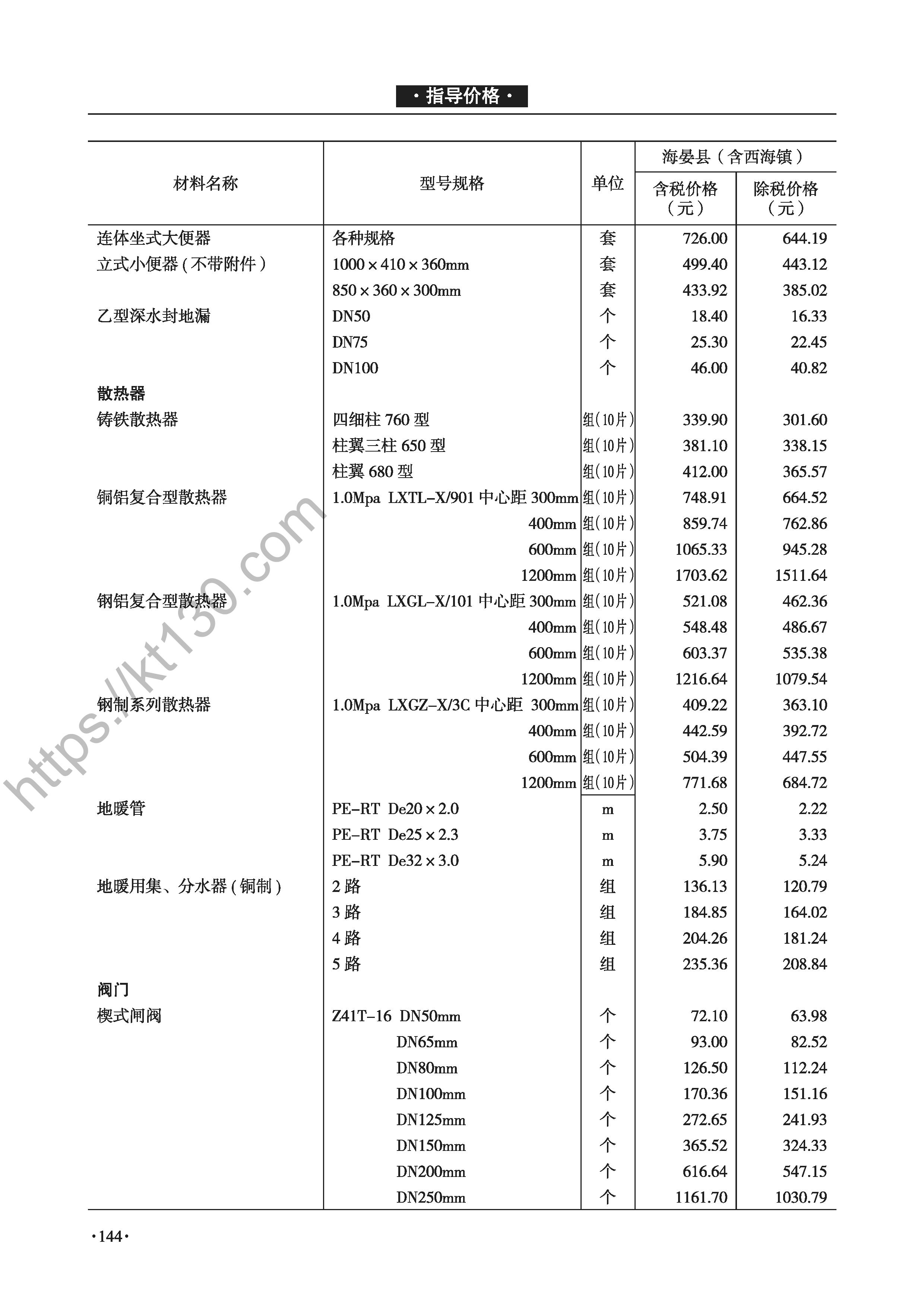 青海省2022年7-8月建筑材料价_地暖用集水器_47360